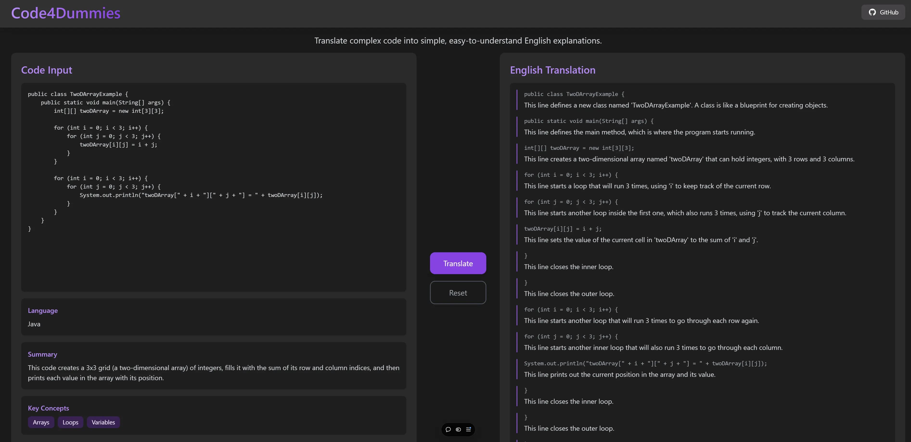 Code4Dummies Demo Picture